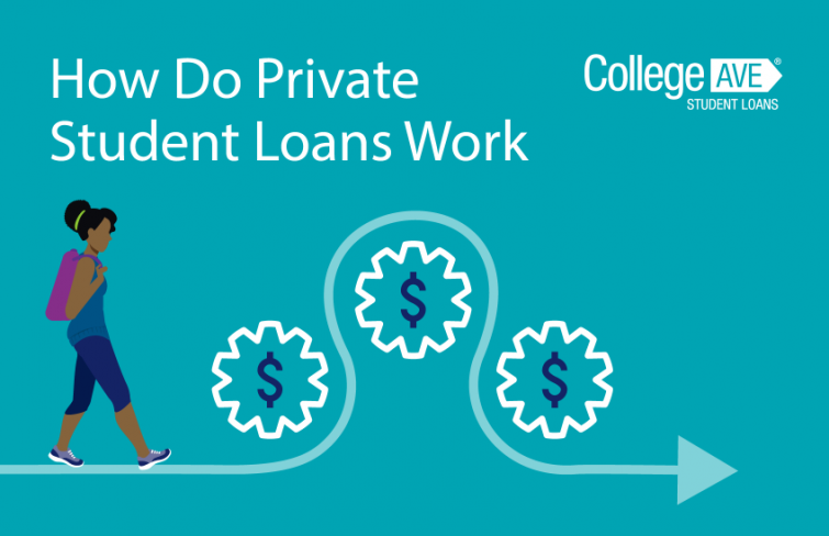 How Do Private Student Loans Work