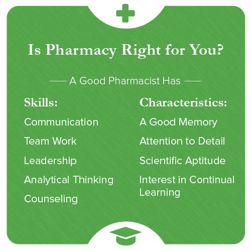 Pharmacist Skills: Opportunities For Career Advancement – Ready To Work