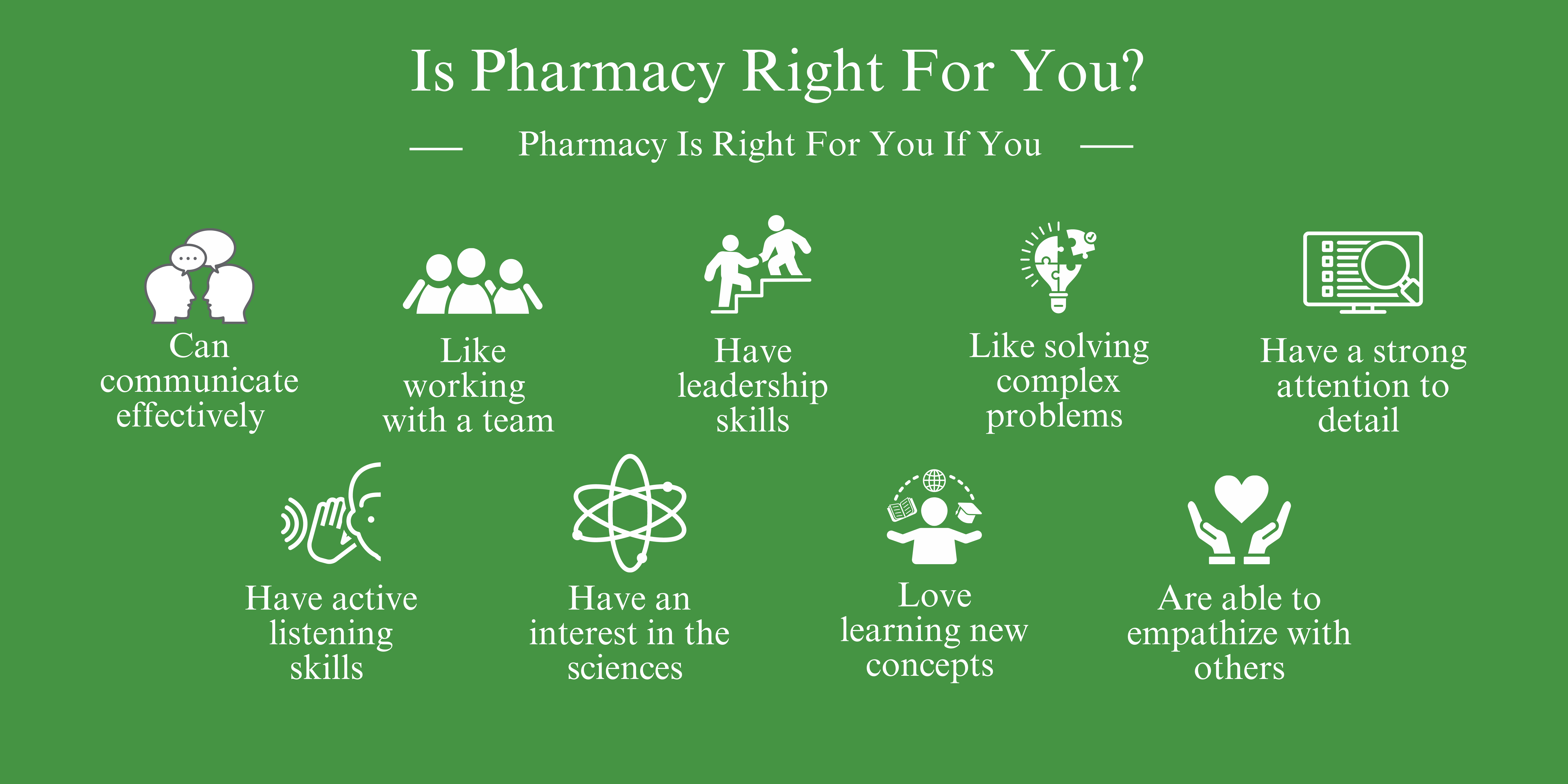 Is Pharmacy Right For You? Pharmacy Is Right For You If You Can communicate effectively, Like working with a team, Have leadership skills, Like solving complex problems, Have a strong attention to detail, Have active listening skills, Have an interest in the sciences, Love learning new concepts, Are able to empathize with others